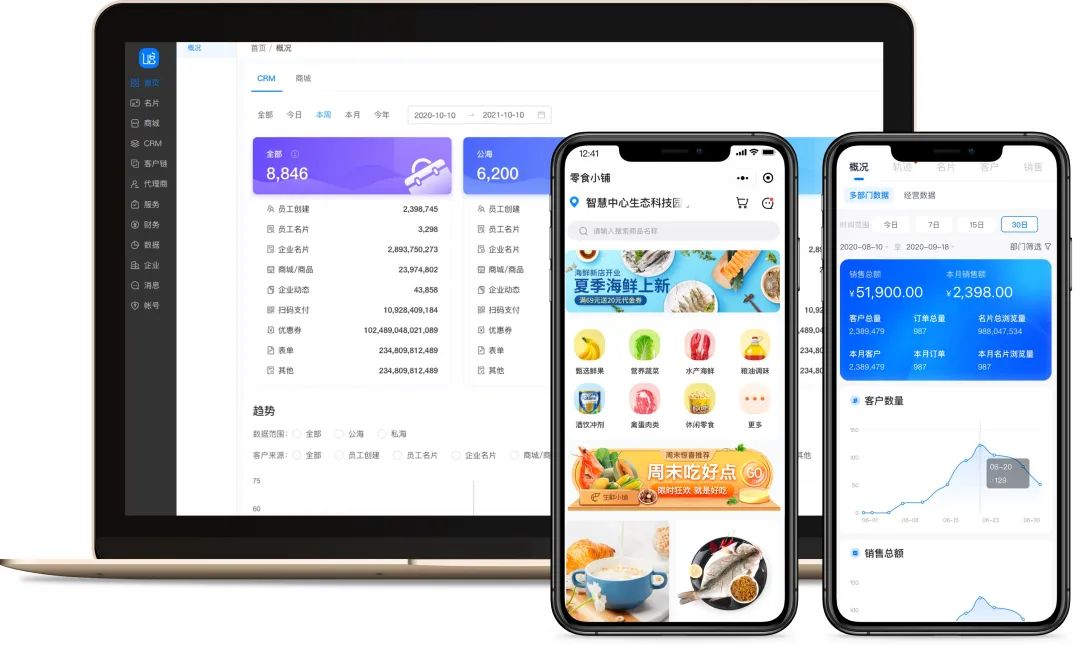 后疫情时代，中小零售品牌如何拒绝“内卷”