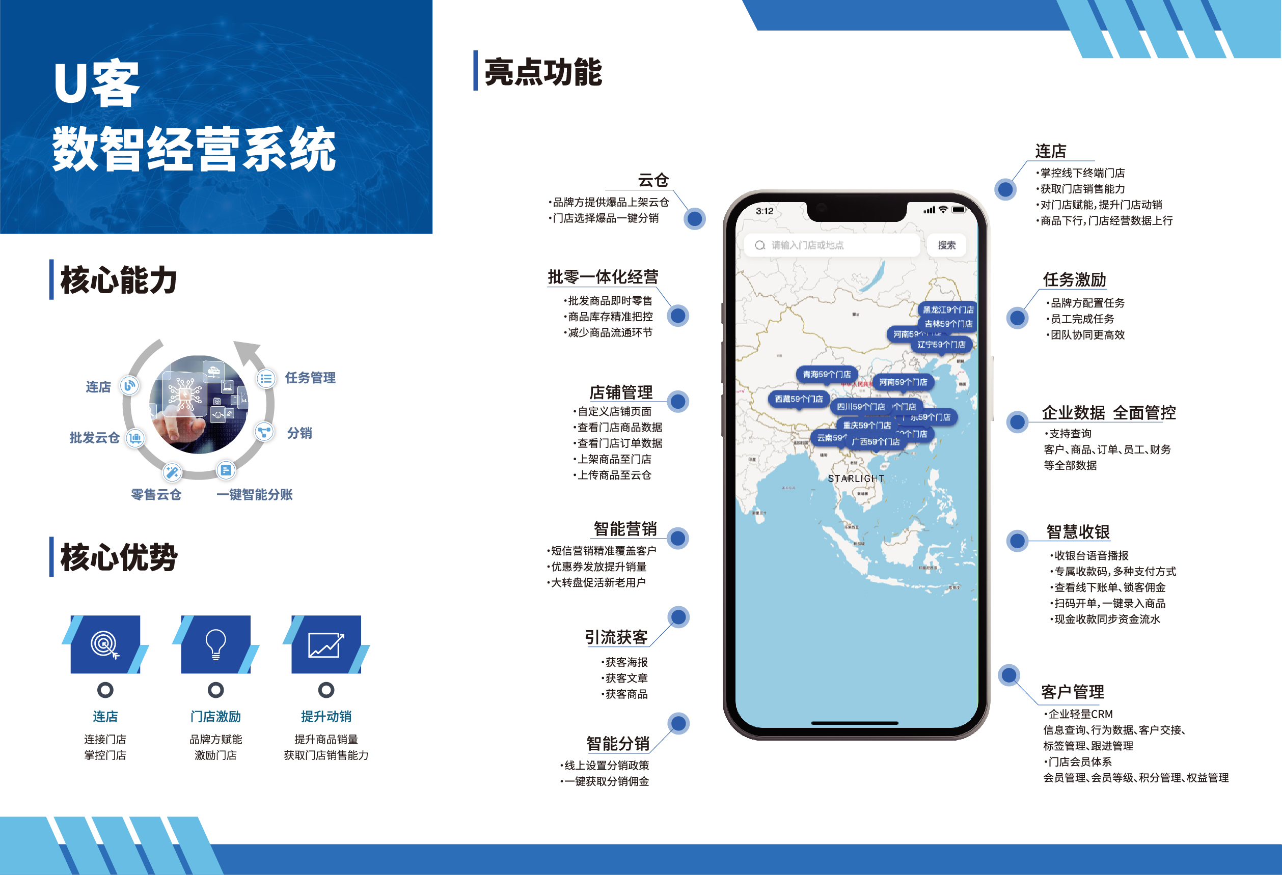 后疫情时代，企业数智化经营该如何发展？